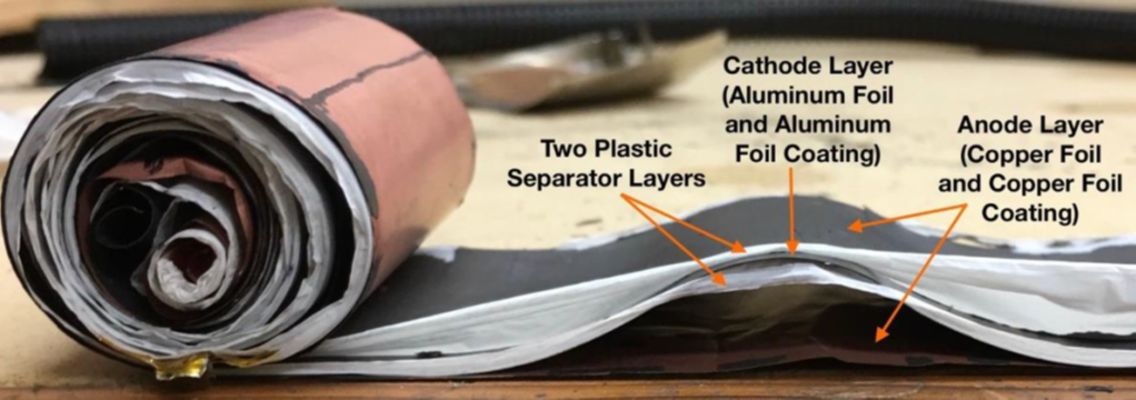 Thermal conductivity measurement setup