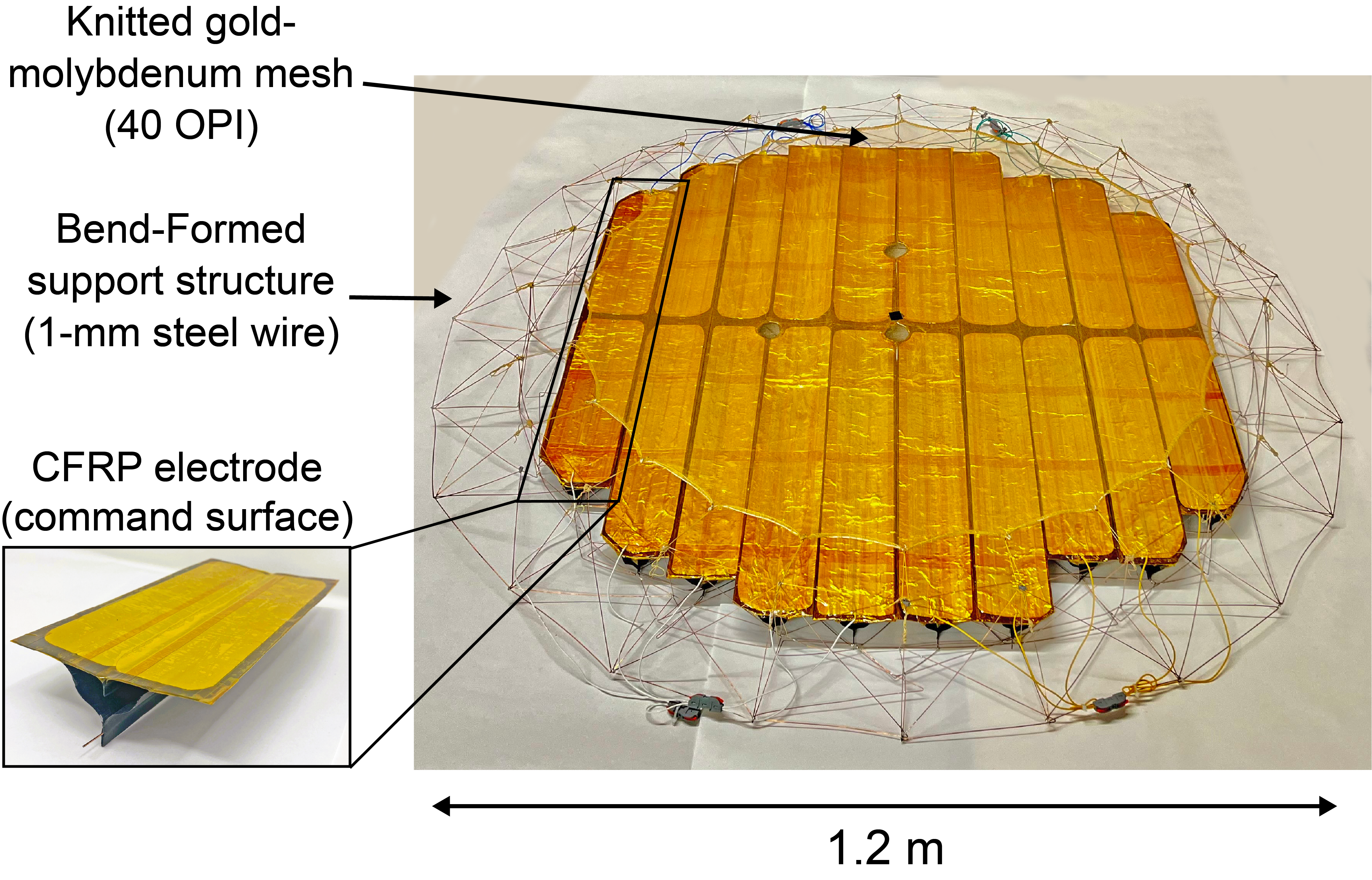 Electrostatically actuated antenna