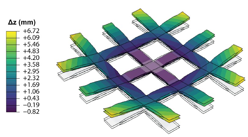Electrostatically actuated honeycomb structure