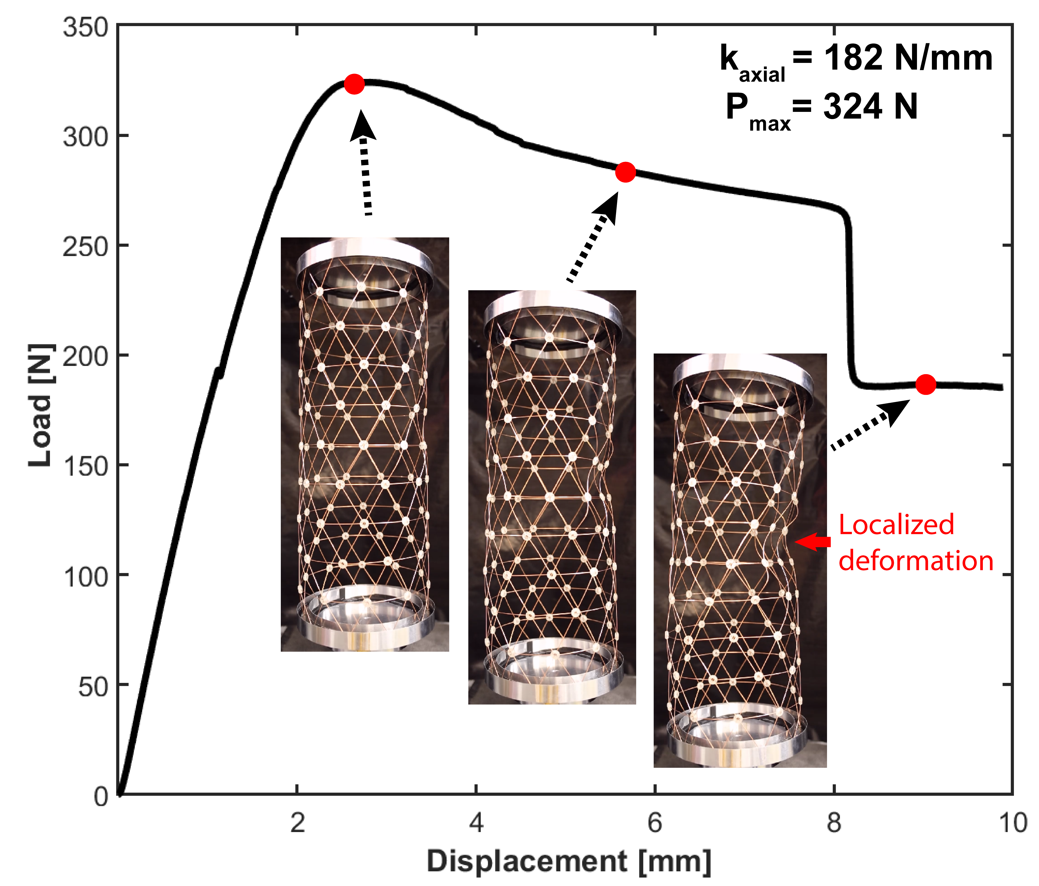 Bend-Formed isogrid column